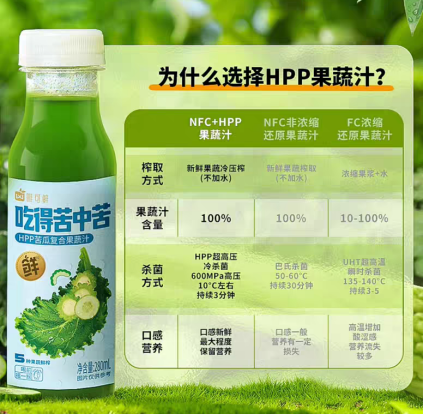 唯可鮮HPP苦瓜復(fù)合果蔬汁.png