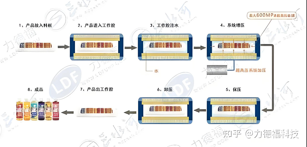 工作流程示意圖.png